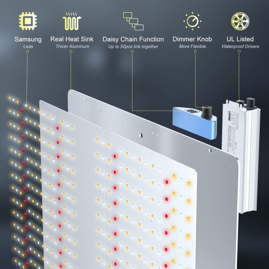 Grow LED panel Phlizon 2000 W stmívatelná světla, plné spektrum 476 LED Samsung