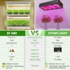 Grow LED lampa - panel Farmer SF 600 W, plné spektrum 384 LED