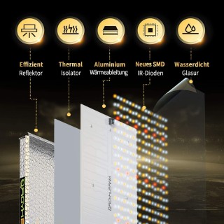 Grow LED lampa - panel Mars TS 600 W, plné spektrum  240 LED