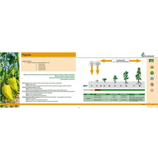 Polyversum 5g Biogarden proti plísňovým chorobám rostlin